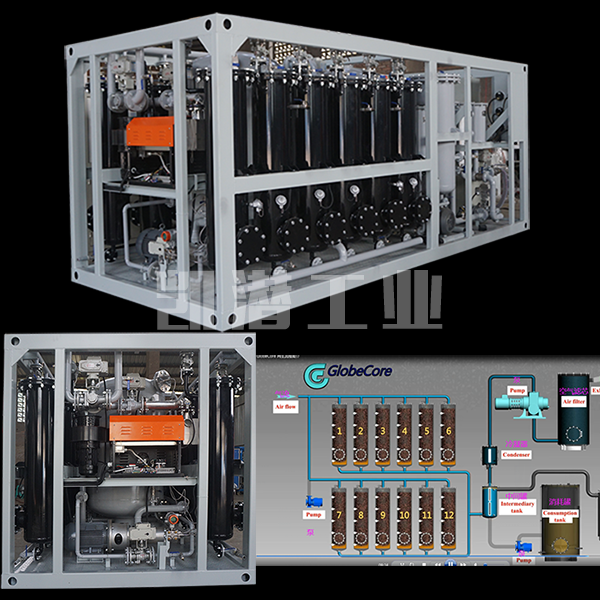 .雙級(jí)真空濾油機(jī) .雙級(jí)真空濾油機(jī)